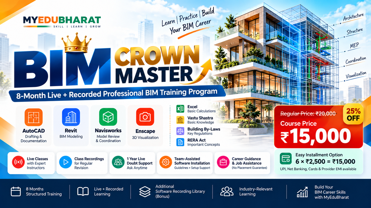 BIM CROWN MASTER course cover